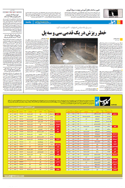 رمپ پل شاه عباس اصفهان، 20 متر نشست کرد، خطر ریزش در یک قدمی سی‌و‌سه پل