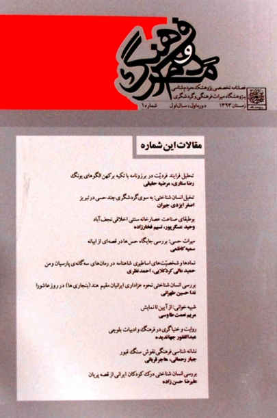 بررسی انسان شناختی نحوه عزاداری ایرانیان مقیم هند (بنجاری‌ها) در روز عاشورا